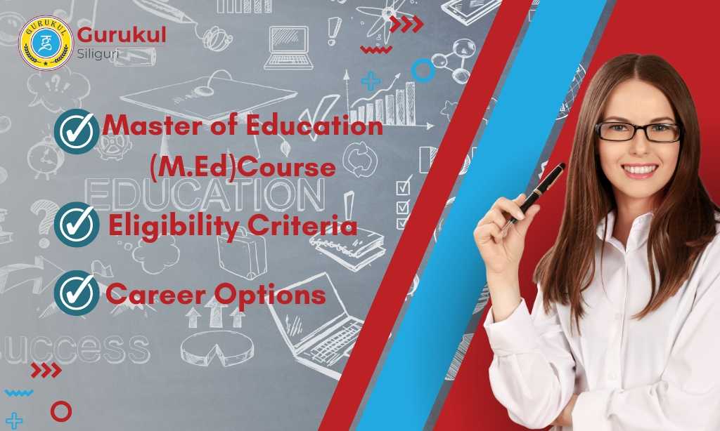 Master of Education Course, Eligibility Criteria, Career Options